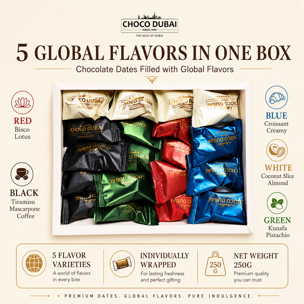Choco Dubai Assorted Global Flavour Chocolate Dates 250g