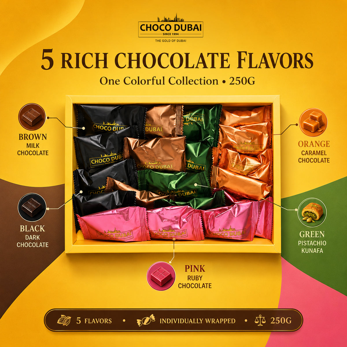 Choco Dubai Assorted Chocolate Dates – 5 Flavours 250g