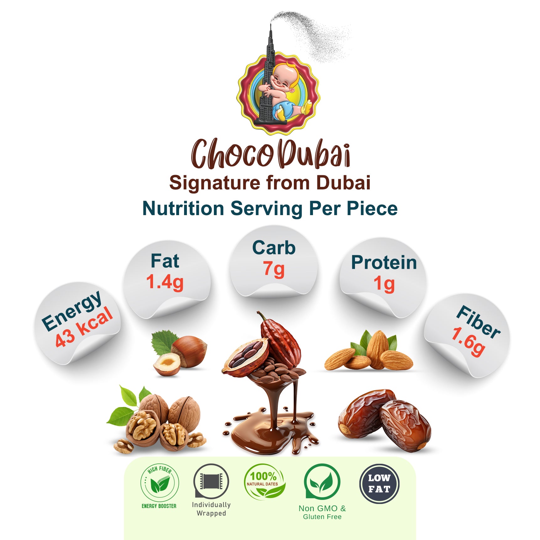 Choco Dubai – 6 Packs of Full-Coated Chocolate Dates (100g Each) – SPECIAL OFFER!