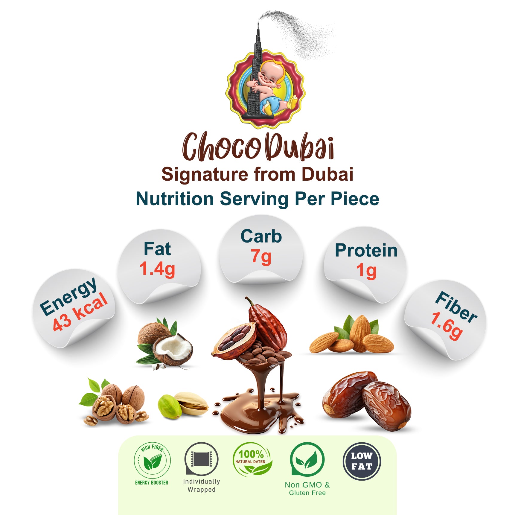Choco Dubai – 6 Packs of Full-Coated Chocolate Dates (100g Each) – SPECIAL OFFER!