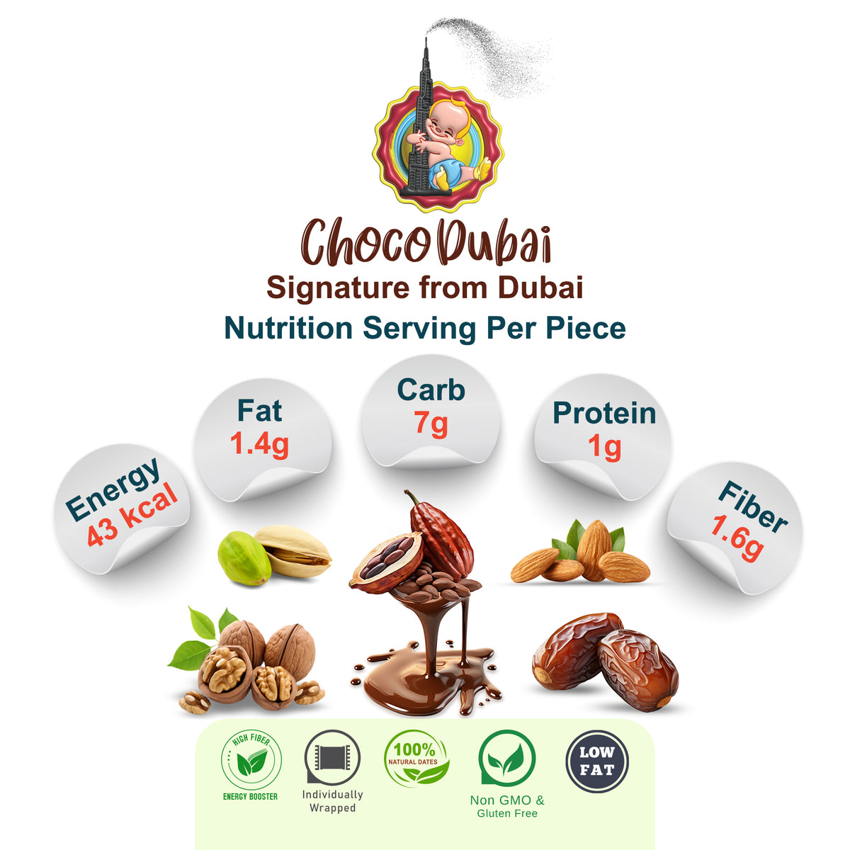 Choco Dubai 24 Packs of Full Coated Chocolate Dates Each 100 gm - SPECIAL OFFER!