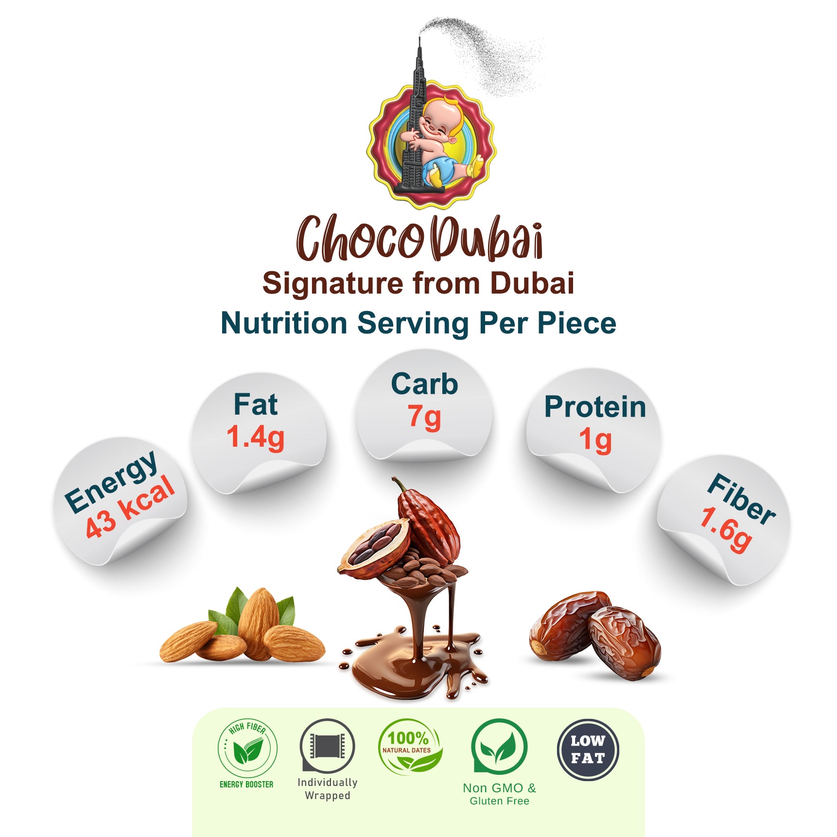 Choco Dubai – 6 Packs of Full-Coated Chocolate Dates (100g Each) – SPECIAL OFFER!
