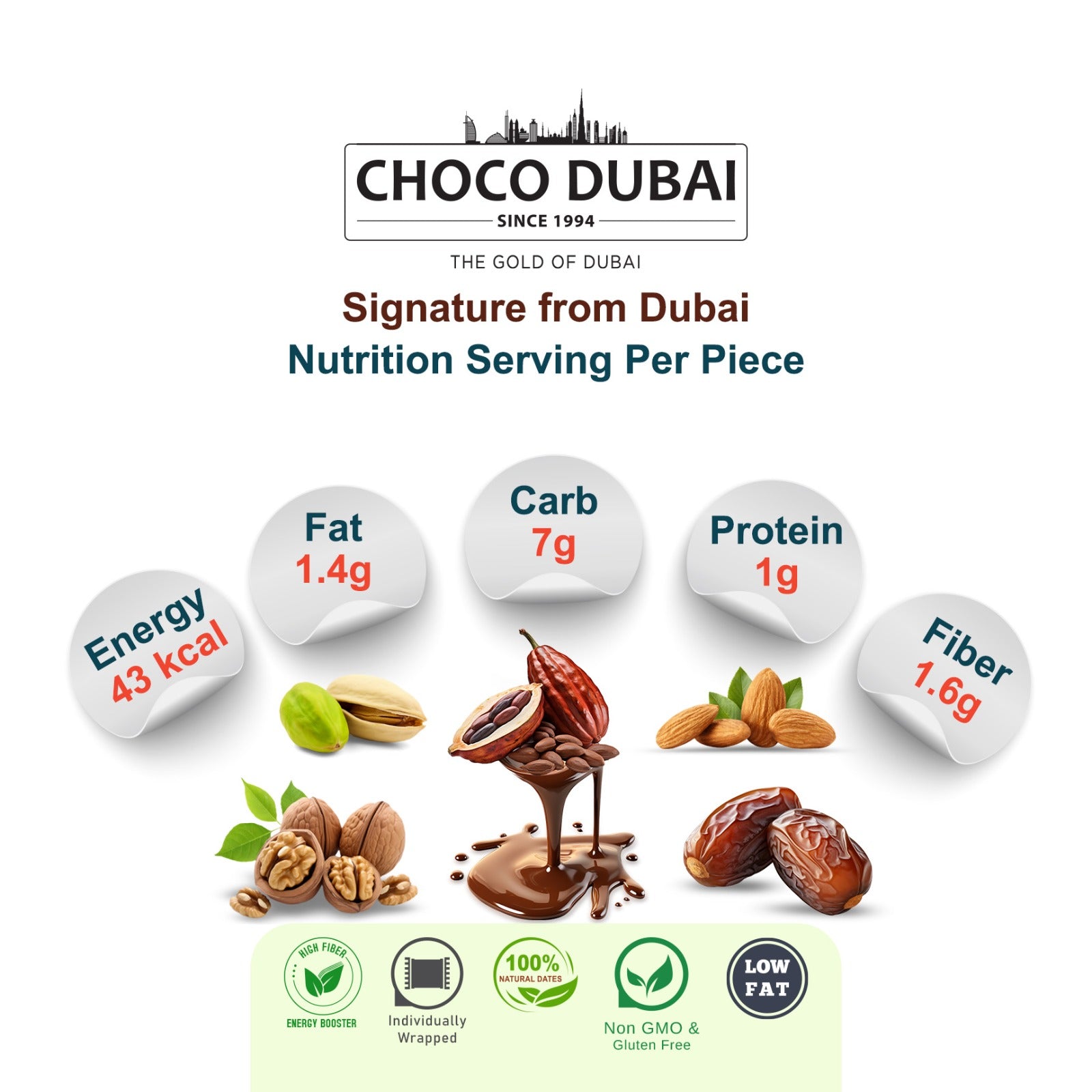 Choco Dubai Assorted Dark Chocolate Collection – Dates, Pistachio, Almond & Walnut 250g